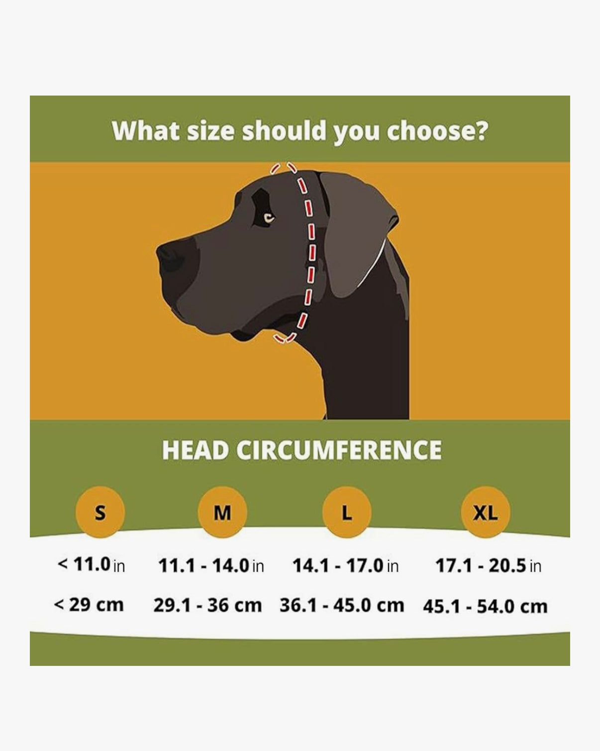 Hunde Ohrenschützer - Noise-Cancelling